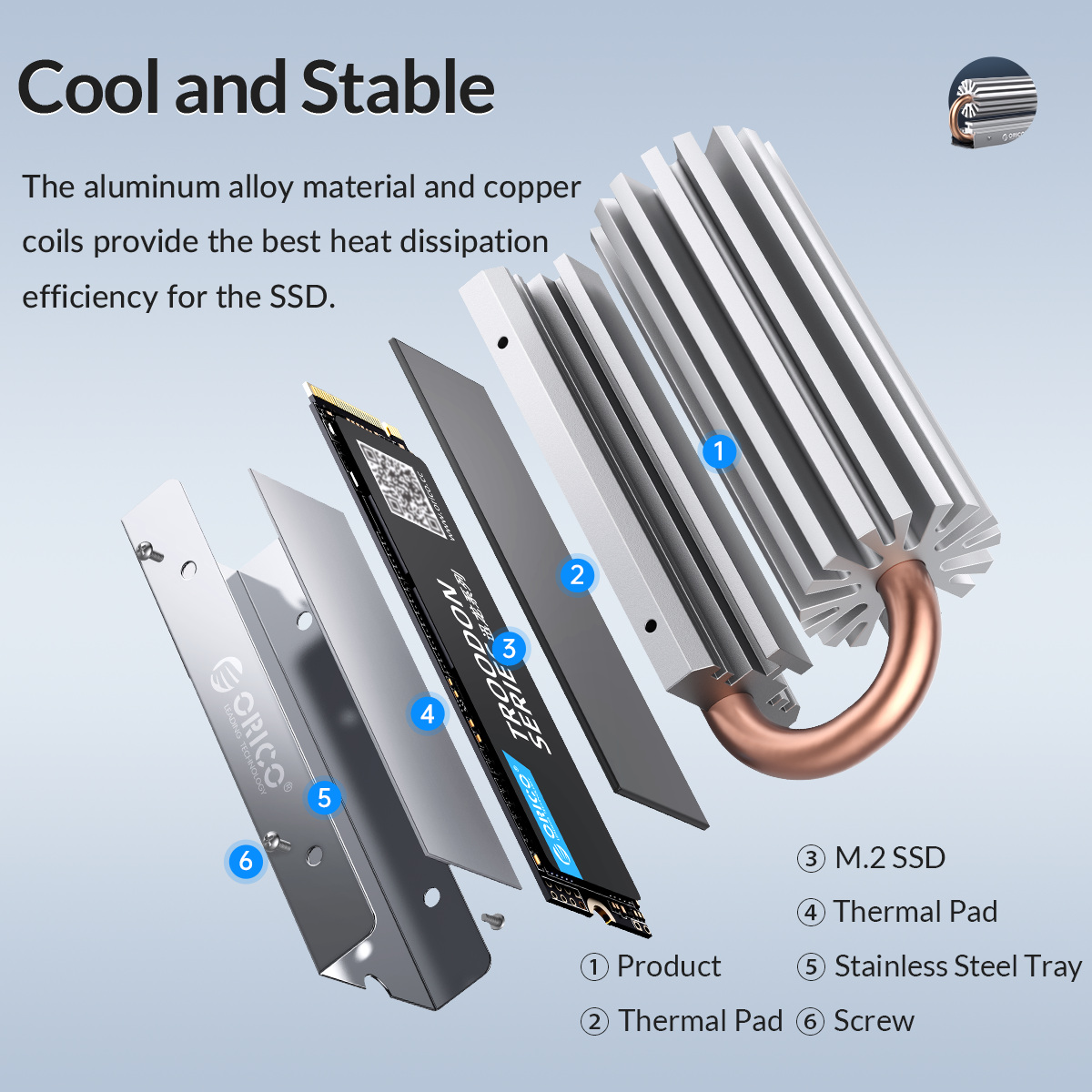 ORICO Aluminum Heatsink Cooler - M2 Heatsink Cooler 评论和价格