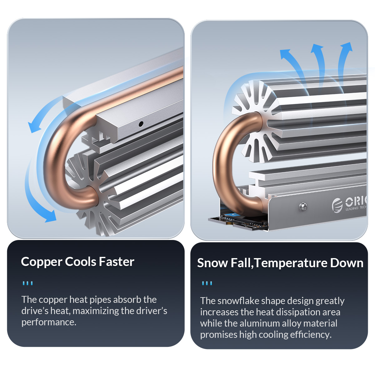 ORICO Aluminum Heatsink Cooler - M2 Heatsink Cooler 评论和价格