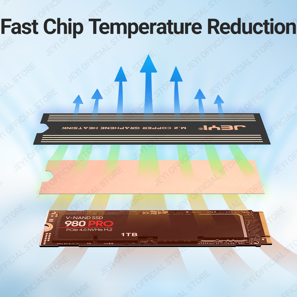 JEYI Graphene 2280 2242 2230 M - M2 Heatsink Cooler 评论和价格