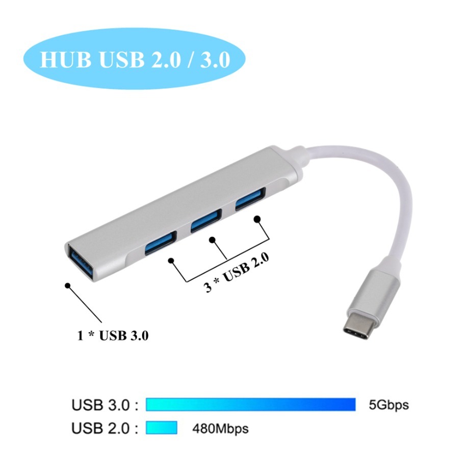 USB C HUB 3.0 Type C 4 Port Mu - Gaming Accessories Girly 评论和价格