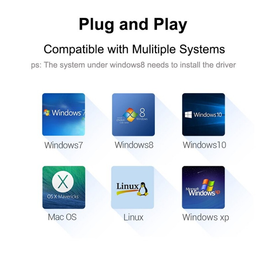 USB C HUB 3.0 Type C 4 Port Mu - Gaming Accessories Girly 评论和价格