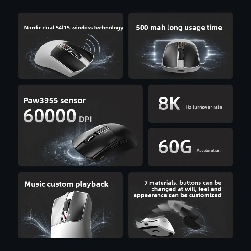IPI Fog HAZEX Mouse Wireless 8 - Gaming Accessories Cheap 评论和价格