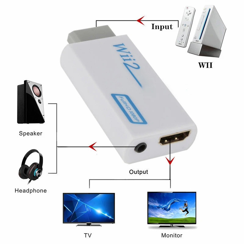Full HD HDMI-Compatible Adapte - Gaming Accessories White 评论和价格